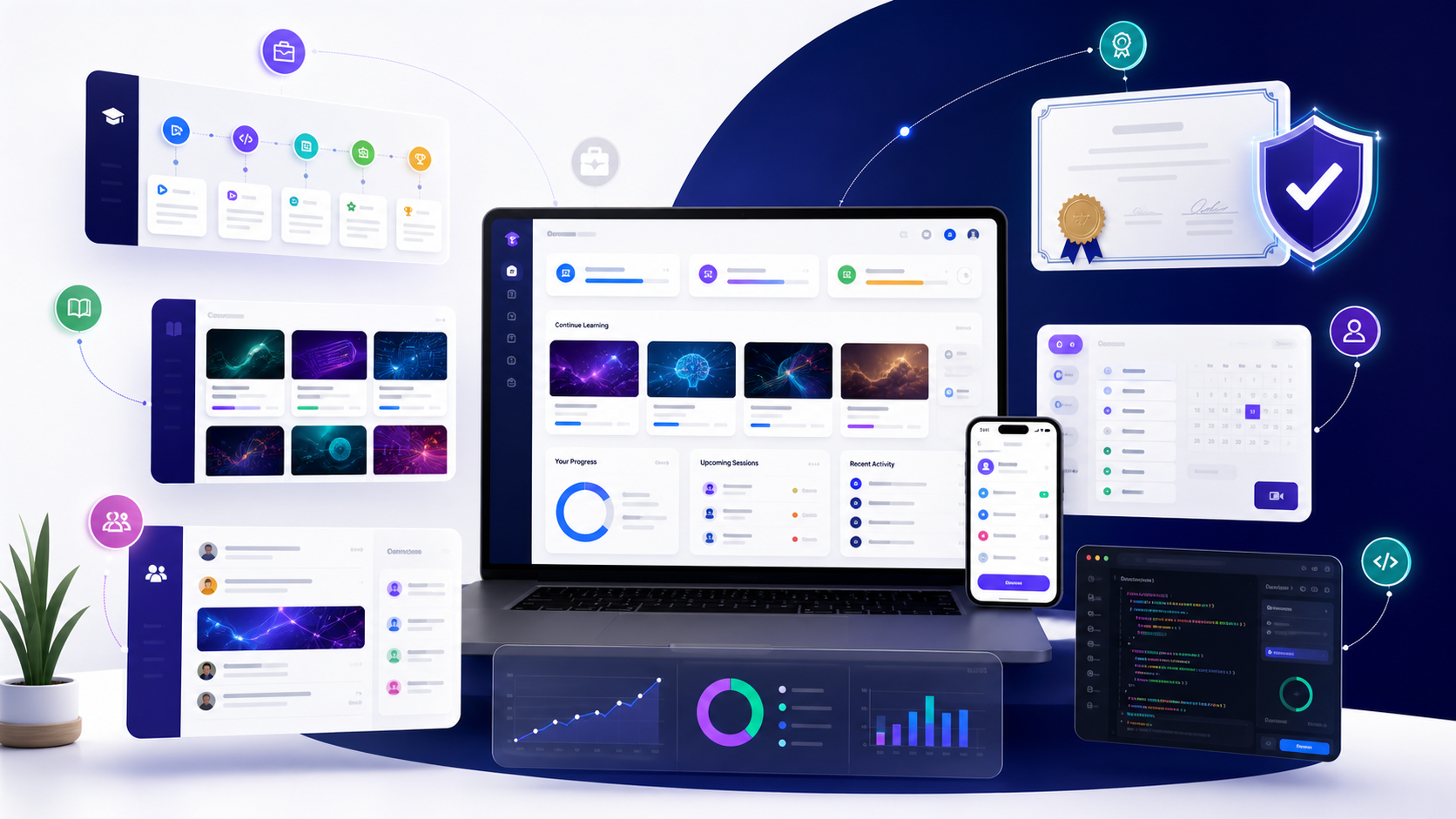 TechLearn India connected learning ecosystem visual
